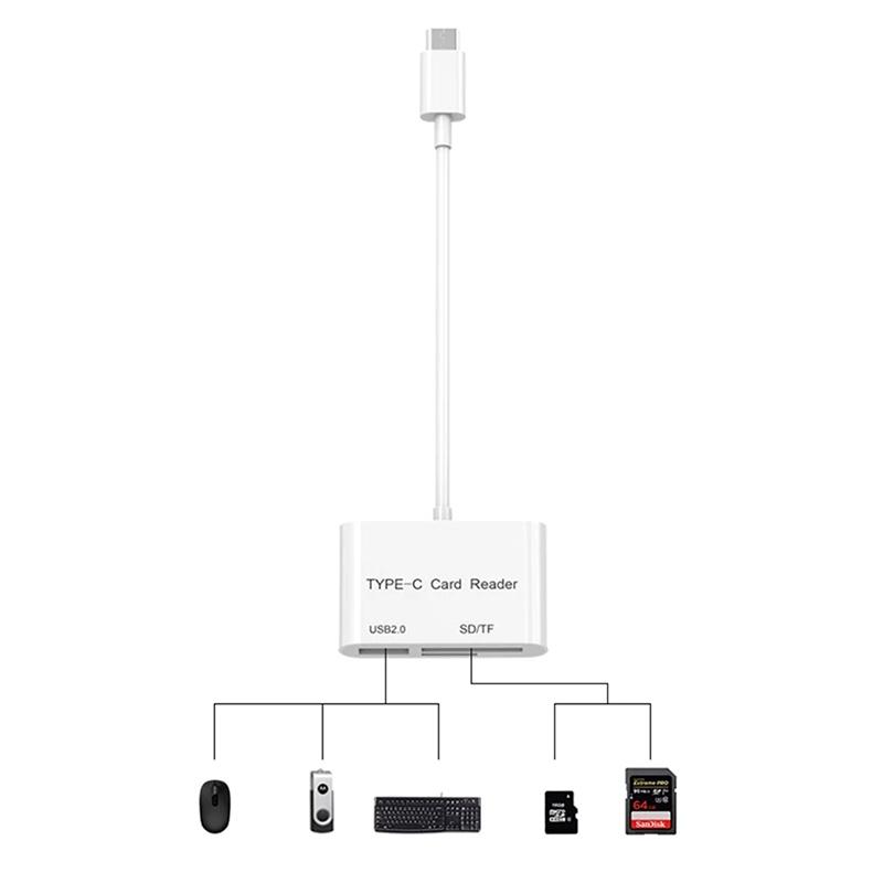 USB C Multi Card Reader Adapter with SD Micro SD USB Hub