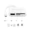 USB C Multi Card Reader Adapter with SD Micro SD USB Hub