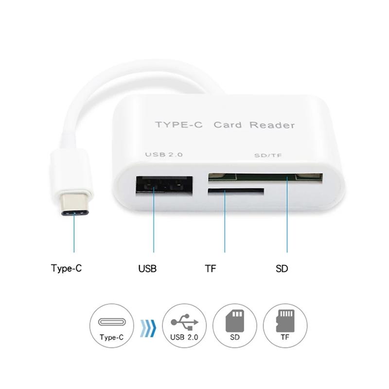 USB C Multi Card Reader Adapter with SD Micro SD USB Hub