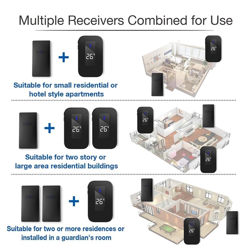 Smart Wireless Doorbell With Temperature Display Elderly Pager System 9
