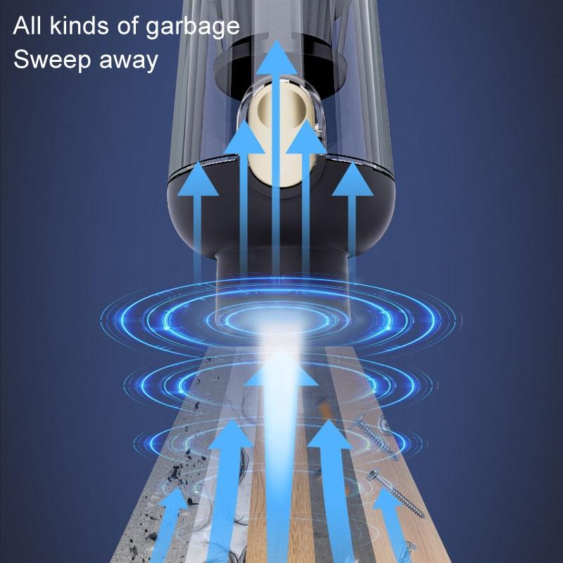 Wireless Mini Car Vacuum Cleaner Blower Portable Cordless Car Vacuum With Dual Function 2