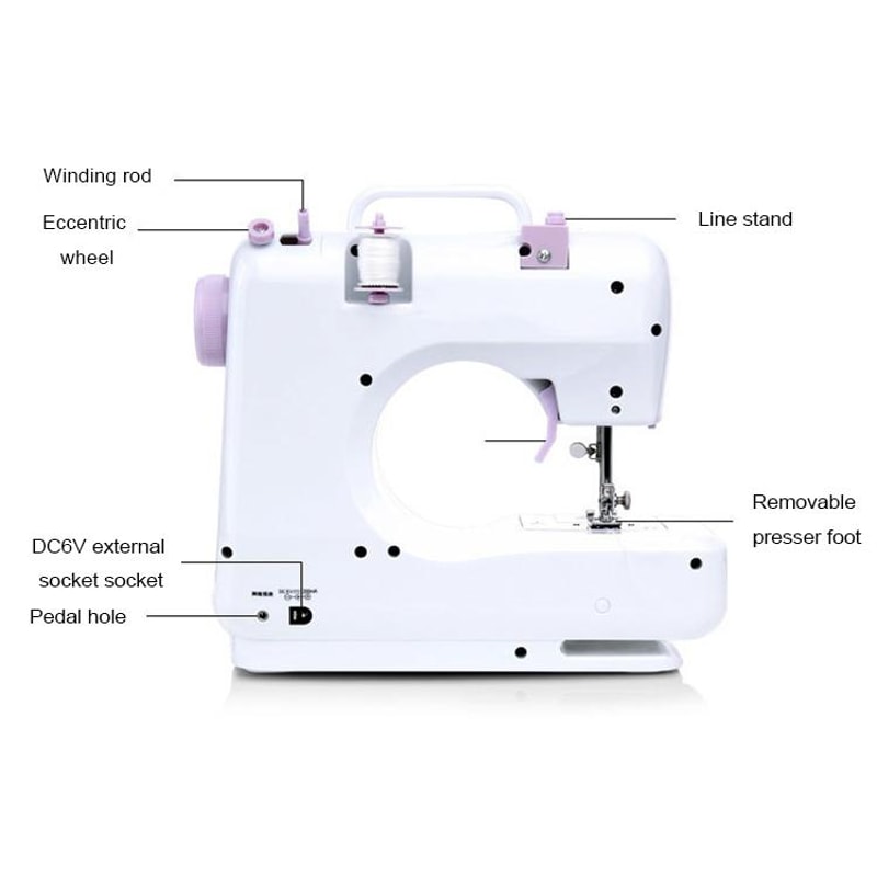 Portable Mini Sewing Machine Desktop Electric Sewing Machine for Home DIY Use