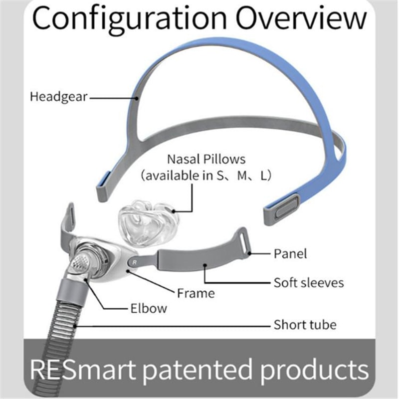 Ventilator Nasal Pillow Anti Snoring CPAP Nasal Mask with Adjustable Headband for Comfortable Sleep
