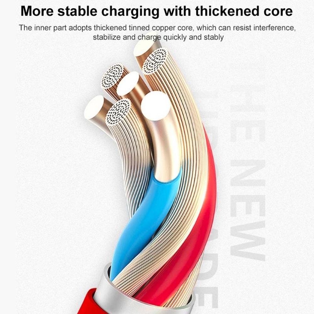 65W USB C Fast Charging Cable 6A Dual Type C High Speed Data Power Cable 7