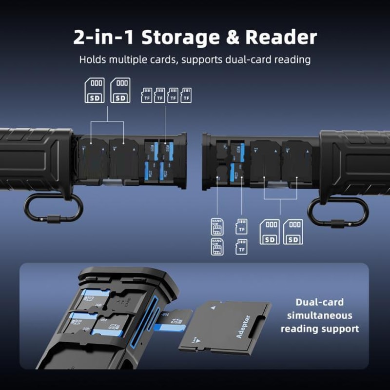High Speed SD TF Card Reader Storage Box With USB C Dual Interface 1