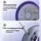 Foldable Portable Air Circulator Fan With LED Light Battery Indicator For Desk Or Wall Use 3