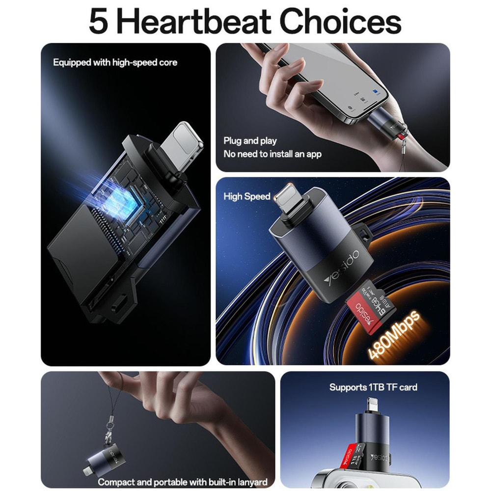 High Speed 8 Pin TF Card Reader With Aluminum Build And 480Mbps Transfer 4