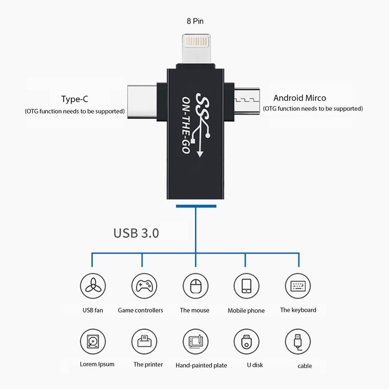 3 In 1 USB OTG Adapter Cable For Lightning Micro USB And USB C Devices 2