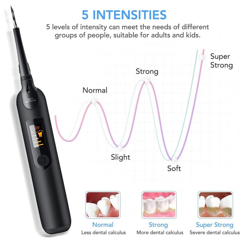 Portable Electric Ultrasonic Dental Scaler and Plaque Remover for Home Teeth Cleaning Care Tool