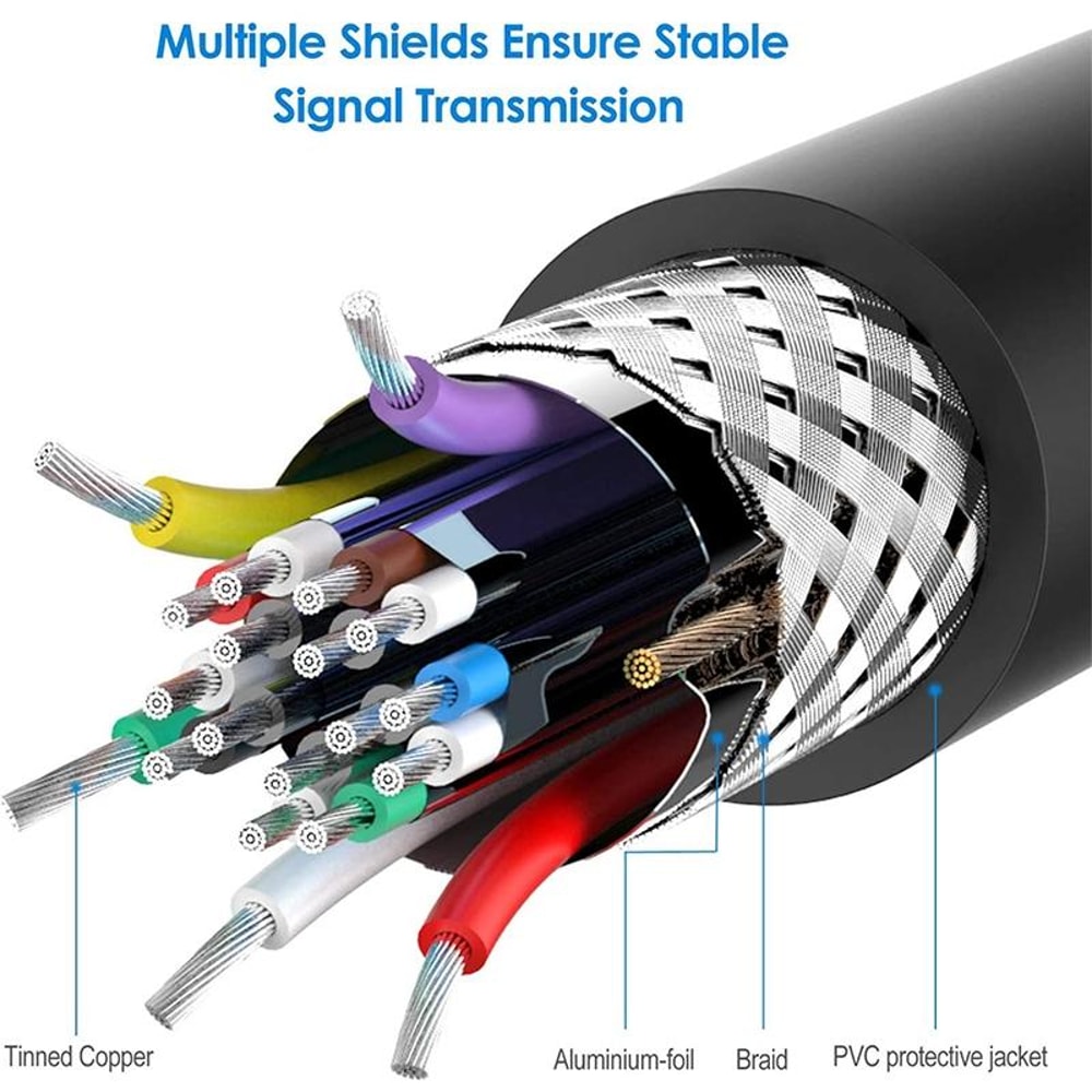 Mini USB Adapter Cable USB 20 Male To Mini USB Connector 3