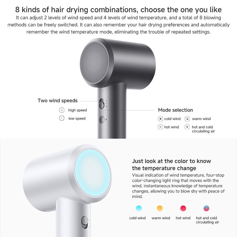 High Speed Ionic Hair Dryer For Fast Drying And Frizz Control 6