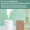 Mini USB Humidifier For Car Desk And Bedroom 4