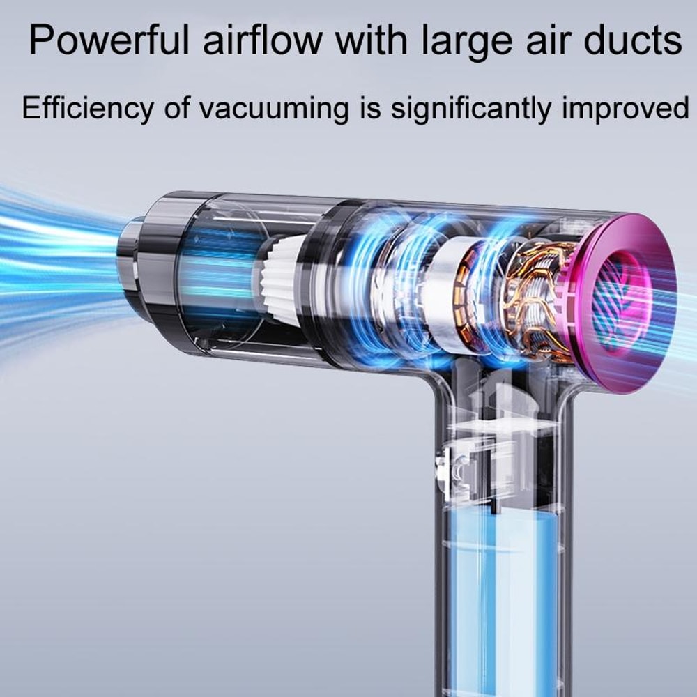 Cordless 2in1 Car Vacuum And Air Blower With Brushless Motor 4