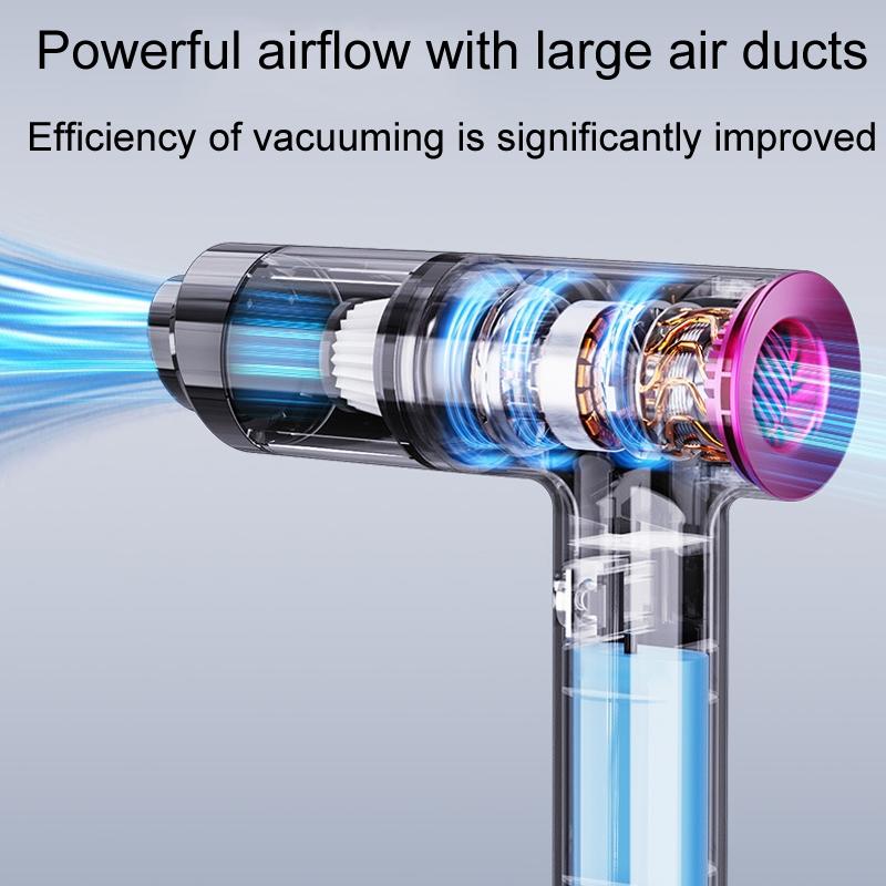 Cordless 2in1 Car Vacuum And Air Blower With Brushless Motor 4