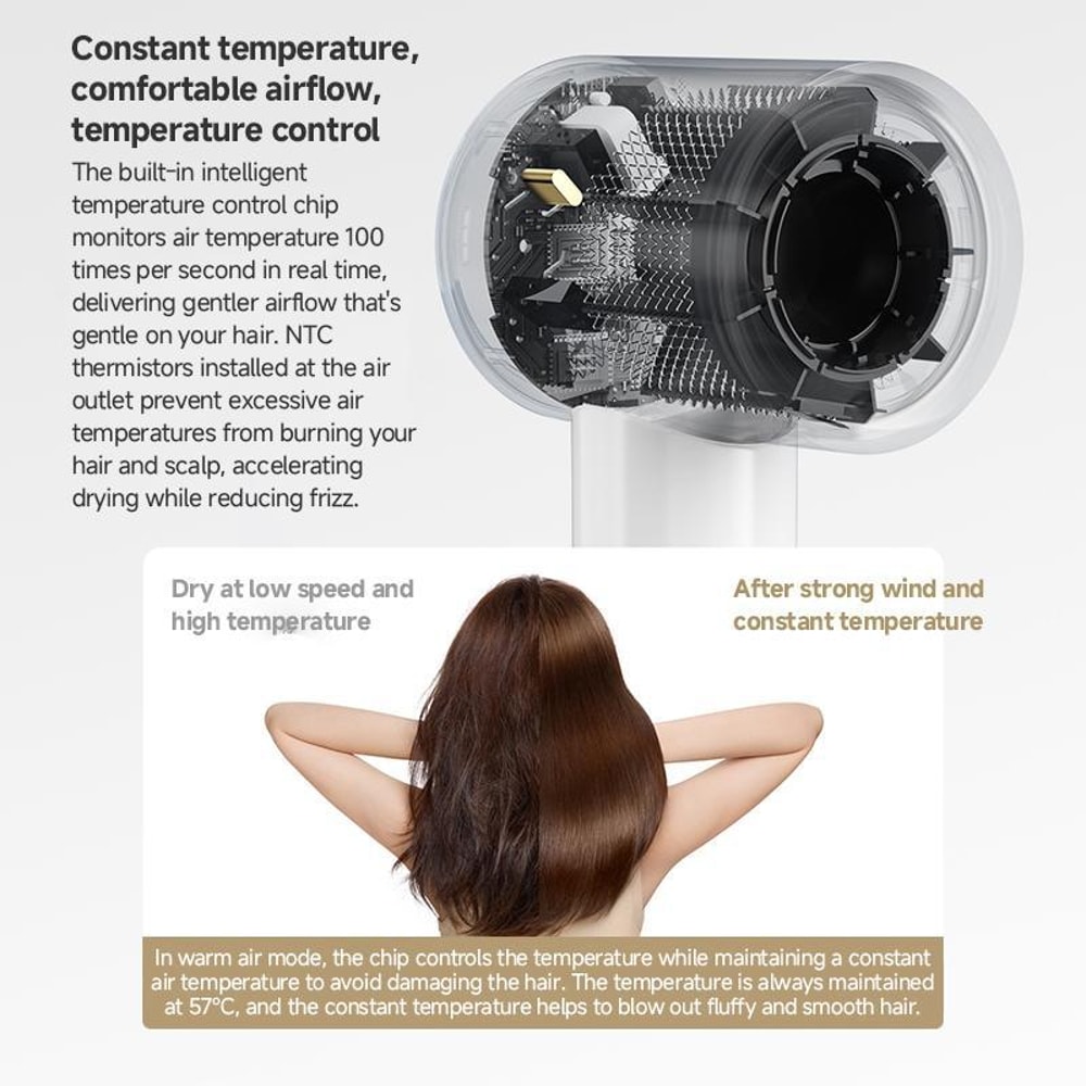 High Speed Hair Dryer Ionic Fast Dry Lightweight Blow Dryer 7