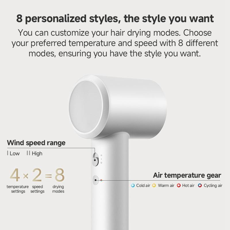 High Speed Hair Dryer Ionic Fast Dry Lightweight Blow Dryer 8