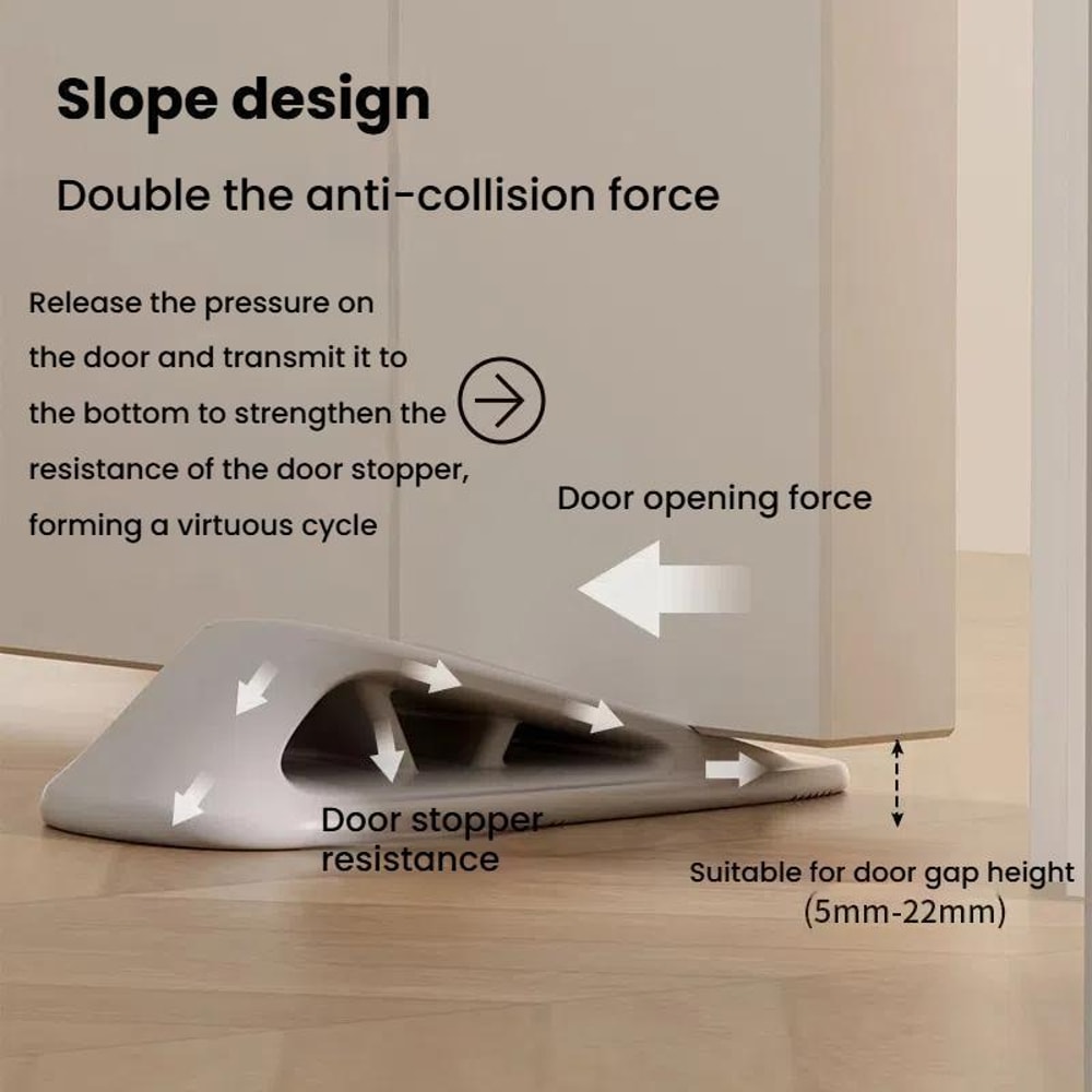 Self Adhesive Silicone Door Stopper Anti Collision Windproof Door Holder