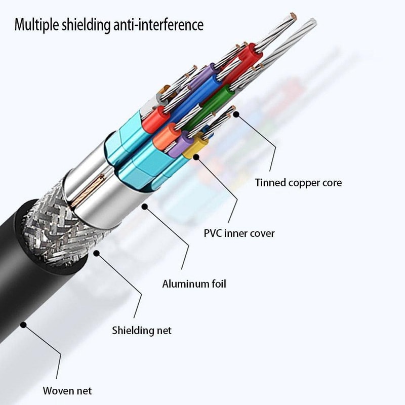 USB C To HDMI Adapter Cable Video Converter 4