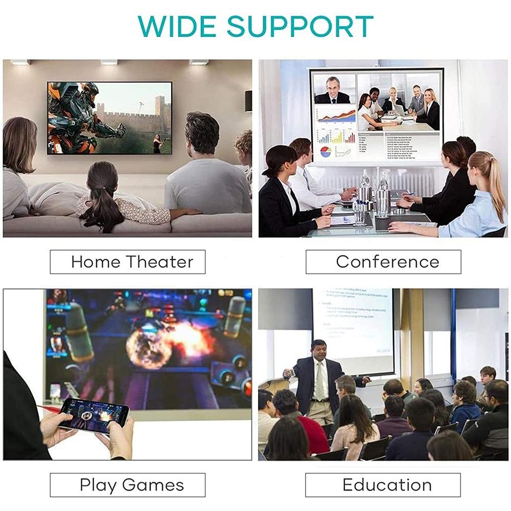 USB C To HDMI Adapter Cable Video Converter 6