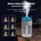 Humidifier With Color LED Light USB Aroma Diffuser 4