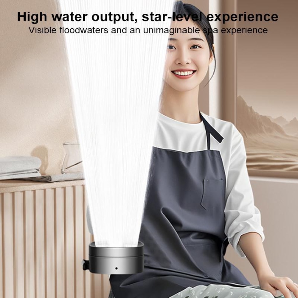 High Pressure Filtered Shower Head with Stop Button & Spray Modes