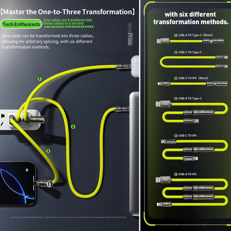 3 In 1 Charging Cable 240W Fast Charging Silicone Multi Device Cable 6