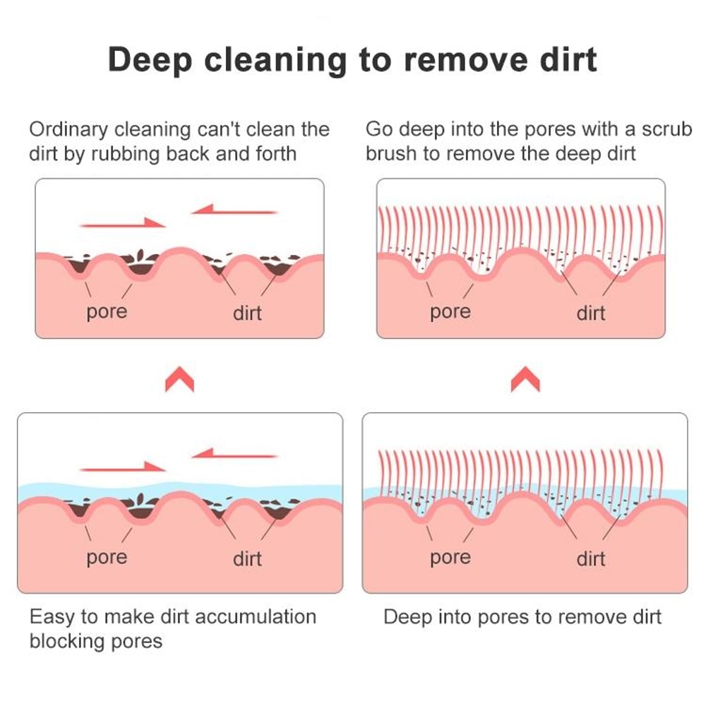 Long Handle Bath Brush With NonSlip Grip Exfoliating Back Scrubber For Shower 1