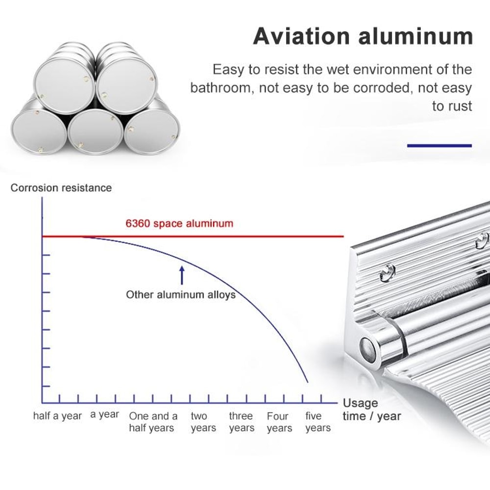 Foldable Shower Foot Rest Wall Mounted Aluminum Bathroom Foot Stool 2