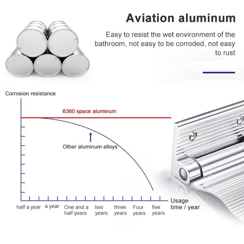 Foldable Shower Foot Rest Wall Mounted Aluminum Bathroom Foot Stool 2
