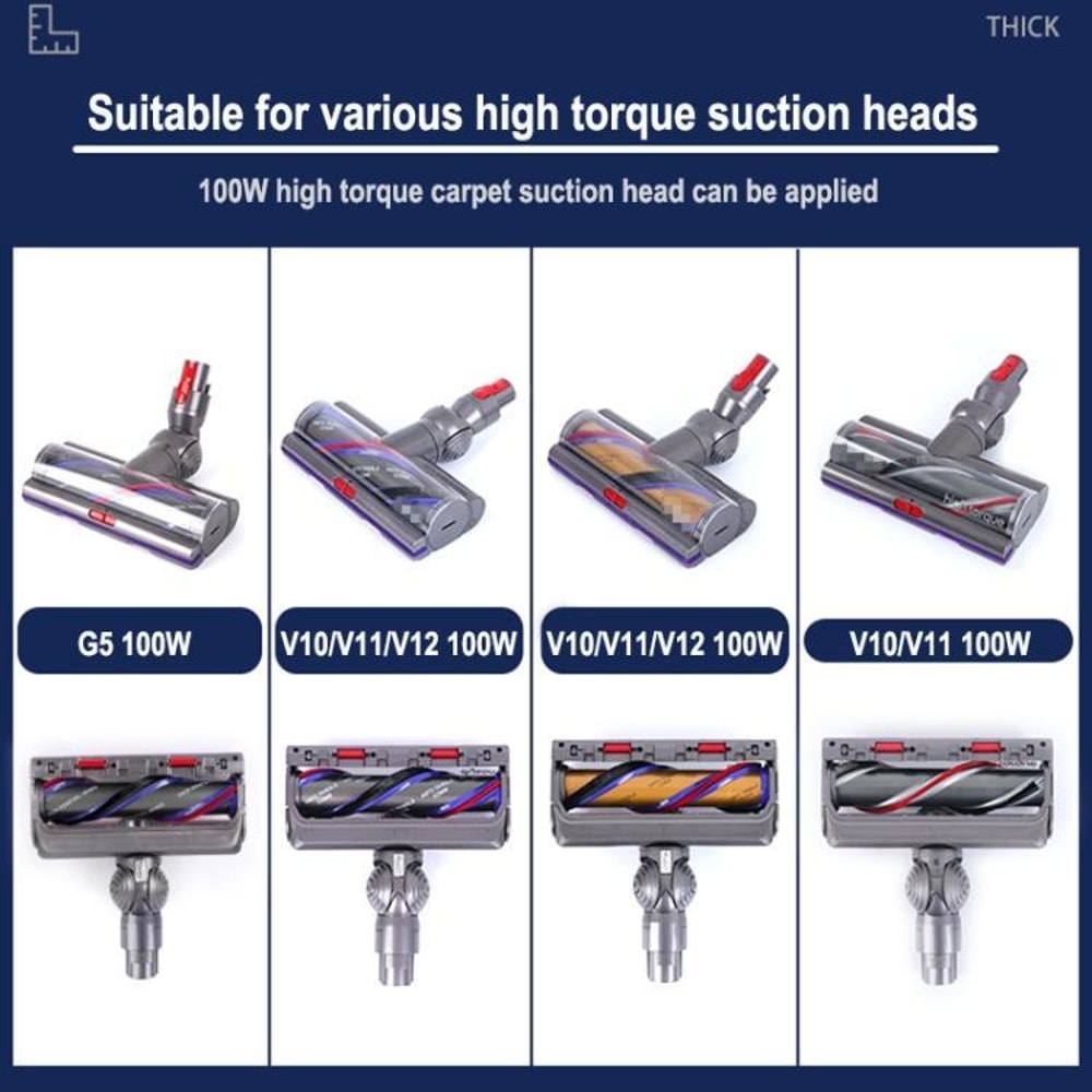 Dyson Vacuum Connector Replacement For V15 V11 V10 High Torque Cleaner Head 4