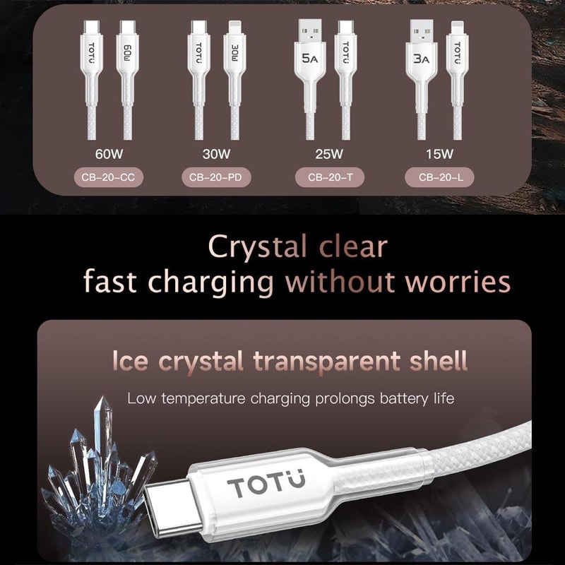 30W Fast USB C To Lightning Cable Braided Durable Charging Cable 2