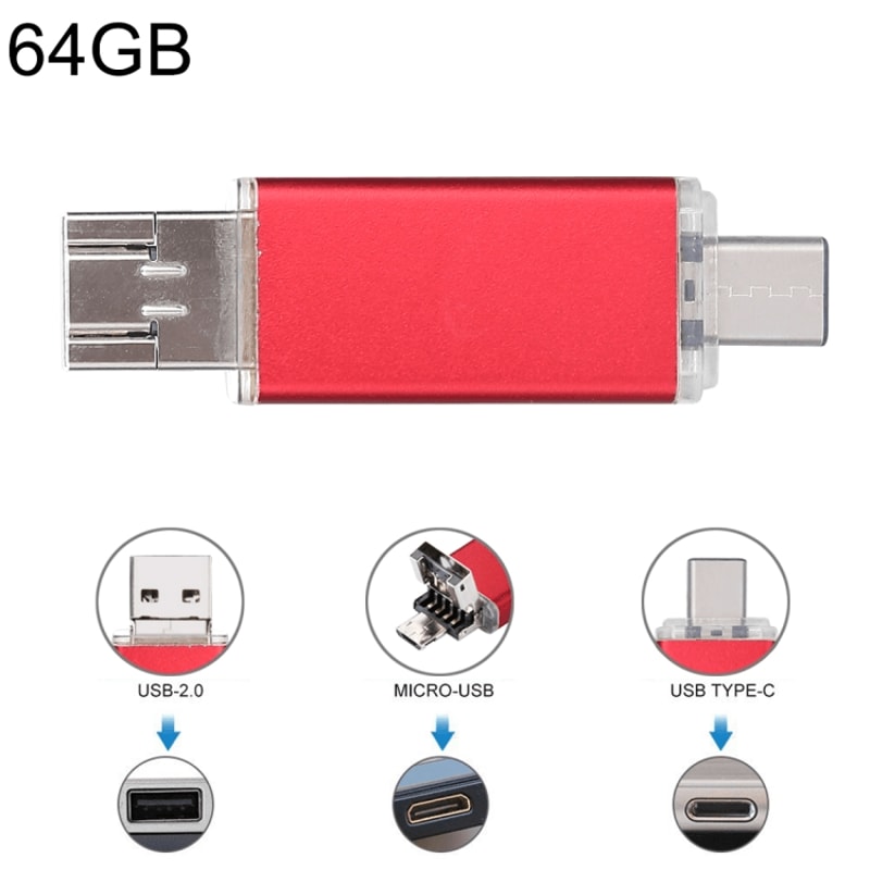 3 In 1 USB C Flash Drive OTG Dual USB Portable Storage Device For Phone Tablet Laptop 4