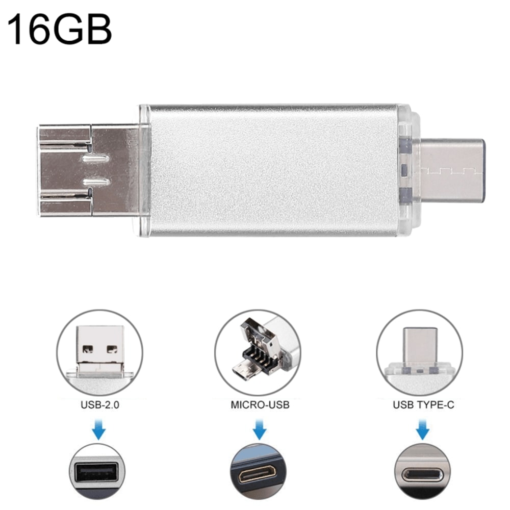 3 In 1 USB C Flash Drive OTG Dual USB Portable Storage Device For Phone Tablet Laptop 10