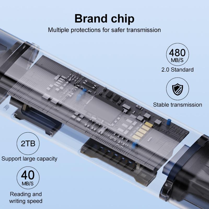 USB C 5 In 1 Card Reader Fast Multi Memory Adapter For Phone Tablet Laptop 2