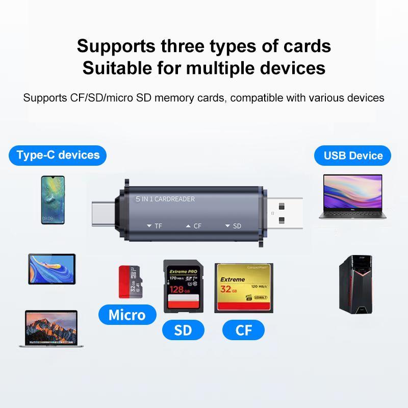 USB C 5 In 1 Card Reader Fast Multi Memory Adapter For Phone Tablet Laptop 6