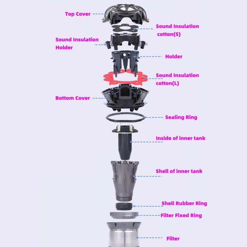 Dyson V10 Seal Ring V11 Cyclone Gasket Replacement Vacuum Accessory 3