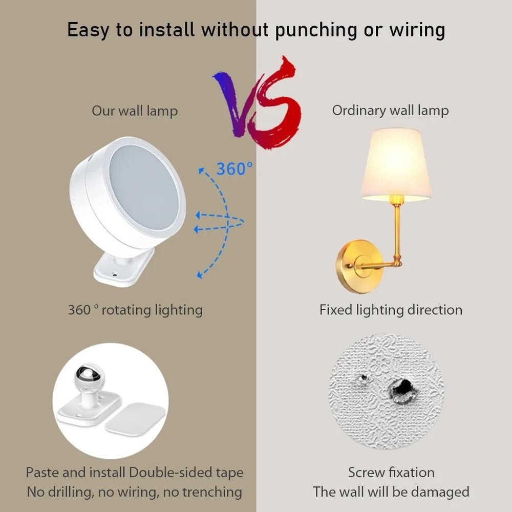 360 Magnetic LED Cabinet Light With Remote USB Rechargeable Motion Night Light 2