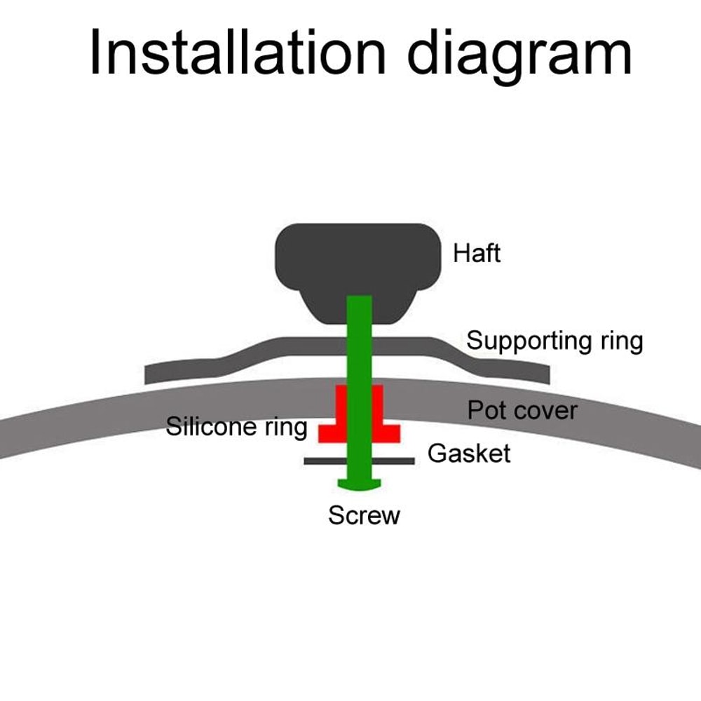 Wooden Stainless Steel Pot Lid Handle Replacement Universal Heat Resistant Pot Lid Knobs