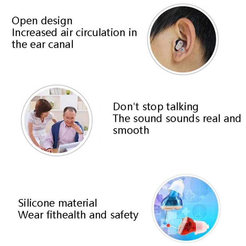 Digital Hearing Aid Amplifier with Smart Noise Reduction for Clear Natural Sound
