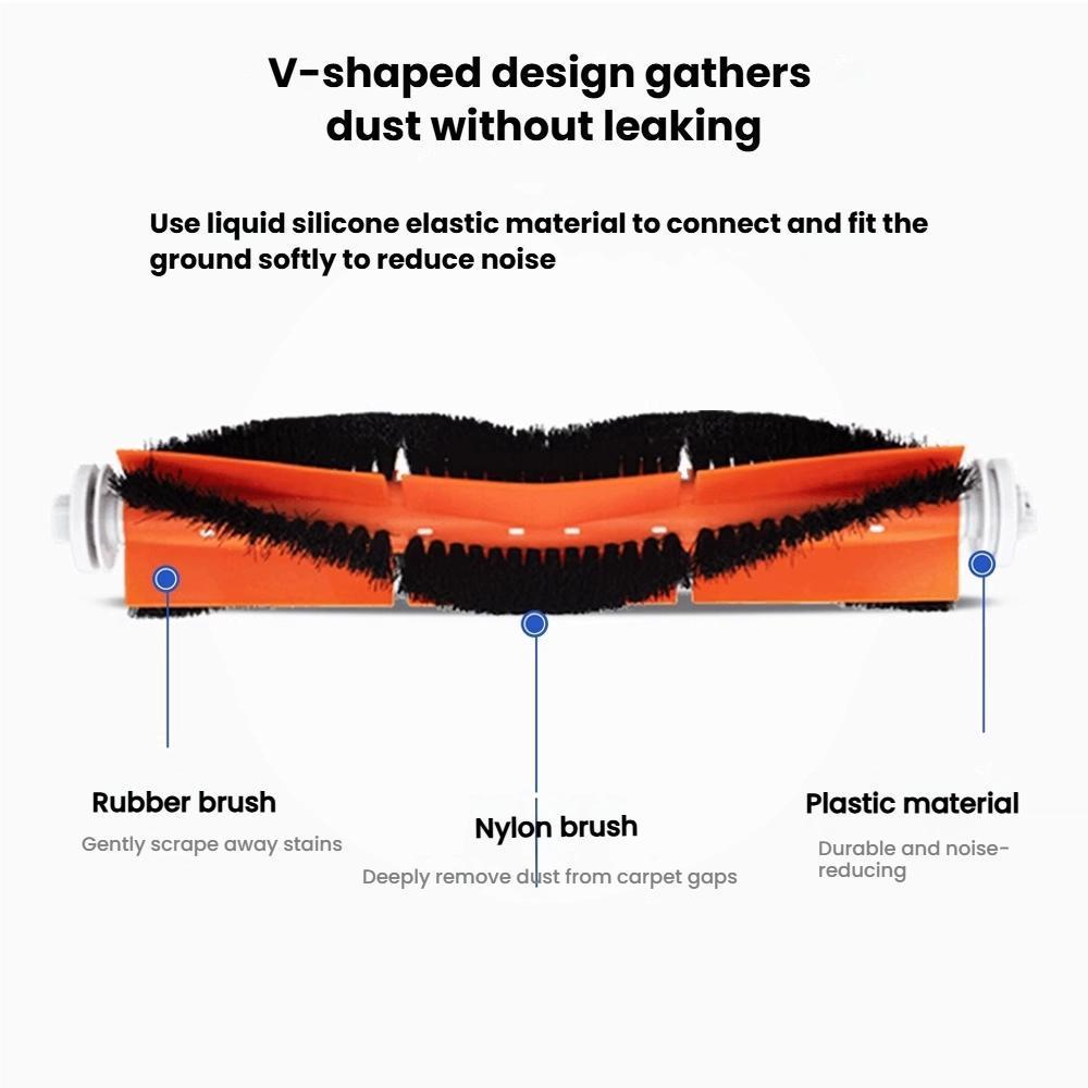 21 in 1 Dreame Robot Vacuum Accessories Kit Replacement Parts for D10 Plus L10 Plus Z10 Pro