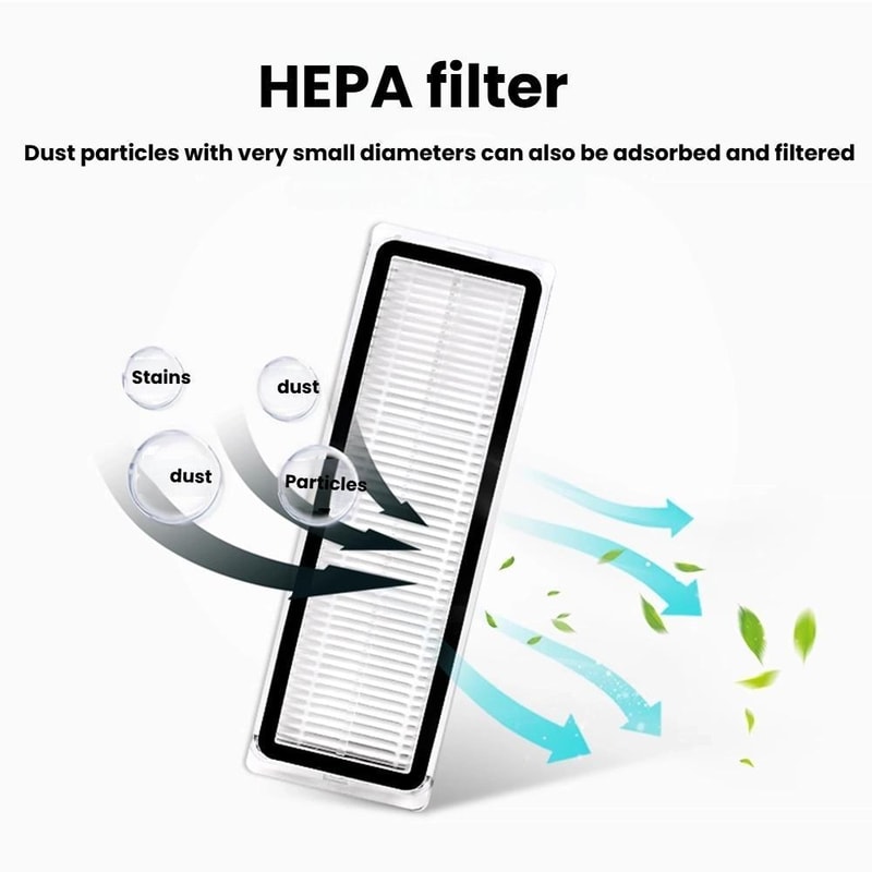 21 in 1 Dreame Robot Vacuum Accessories Kit Replacement Parts for D10 Plus L10 Plus Z10 Pro