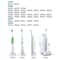 Philips Sonicare Replacement Charger HX6100 Compatible Electric Toothbrush Charger 3