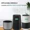 Winix HEPA Activated Carbon Replacement Air Purifier Filter