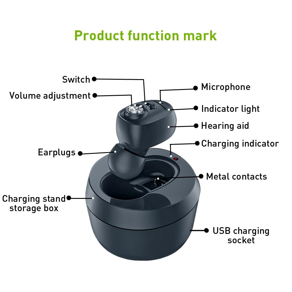 Rechargeable Bluetooth Hearing Aid With Noise Reduction InEar Sound Amplifier For Seniors 2
