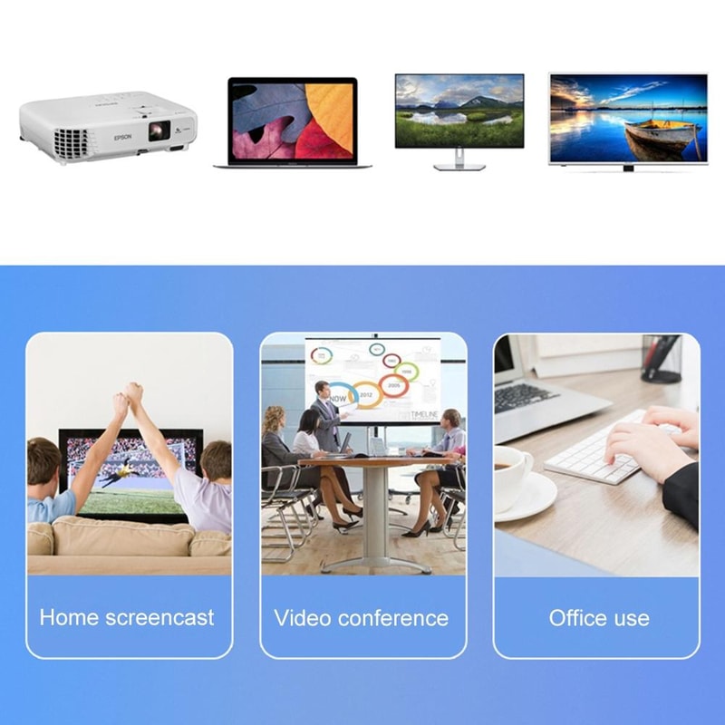 4K USB C To HDMI Adapter Cable Plug And Play For Phones Tablets And Laptops 6