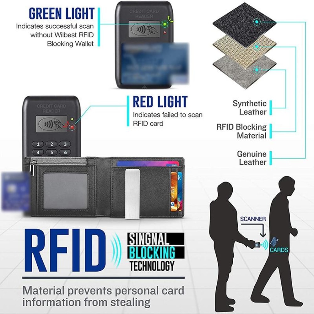 Vintage Leather RFID Blocking Wallet Slim Bifold Card Holder For Men 3