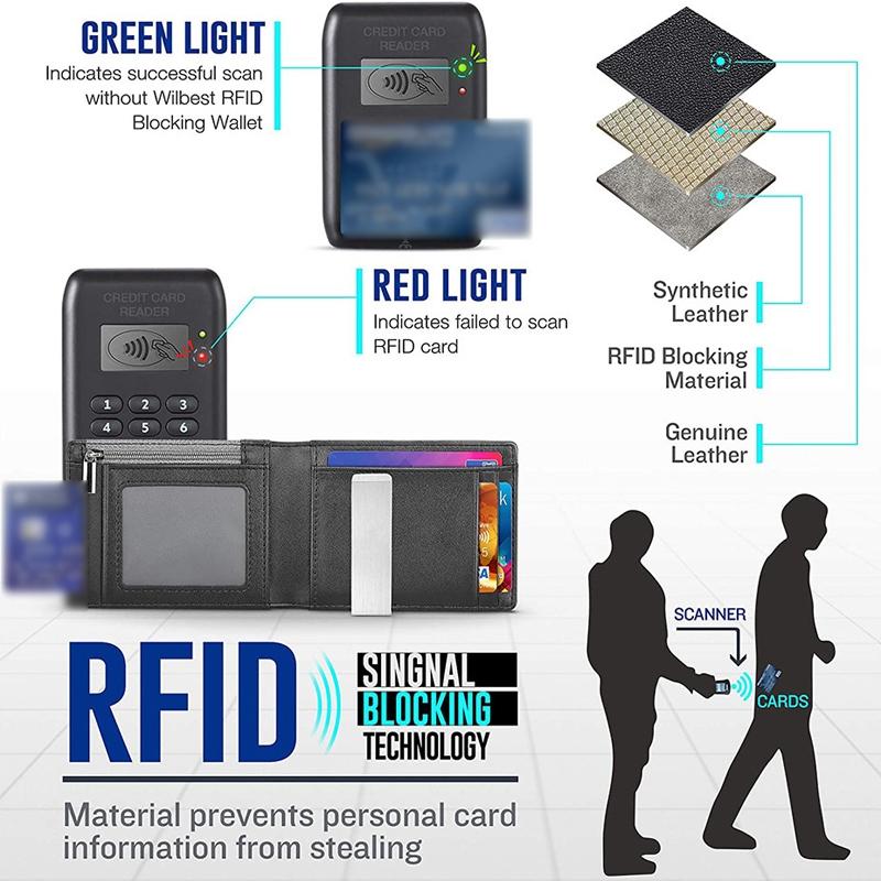 Vintage Leather RFID Blocking Wallet Slim Bifold Card Holder For Men 3