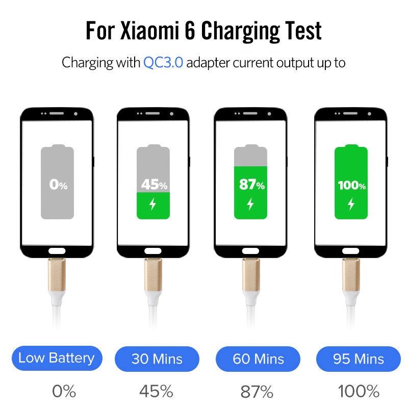 USB C To USB Adapter Cable USB 31 Type C Male To USB 30 Female Converter 1