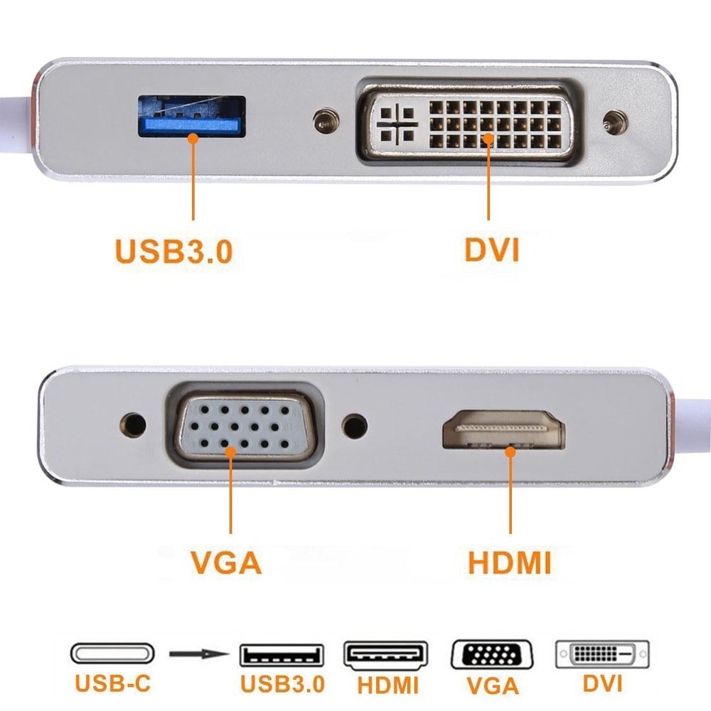 4 In 1 USB C Hub Adapter With HDMI VGA DVI And USB Port For Multi Display Setup 2