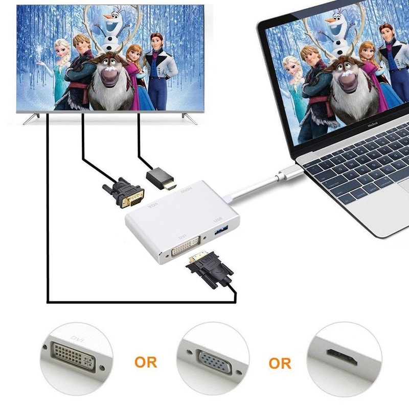 4 In 1 USB C Hub Adapter With HDMI VGA DVI And USB Port For Multi Display Setup 5